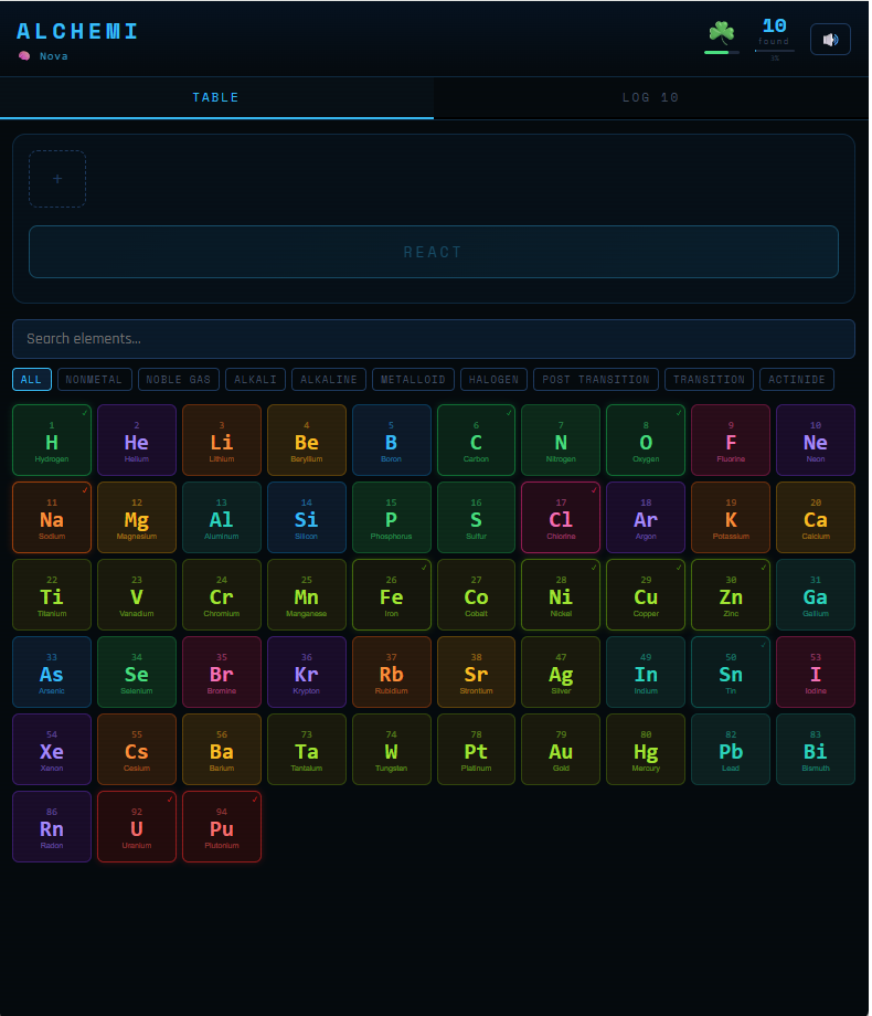 Element periodic table grid