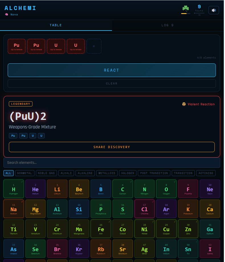 Legendary discovery — Weapons-Grade Mixture